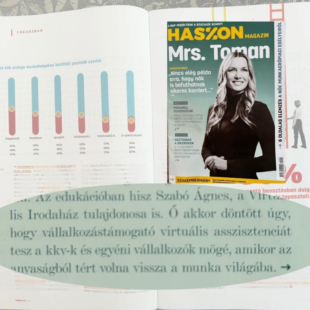 Haszon